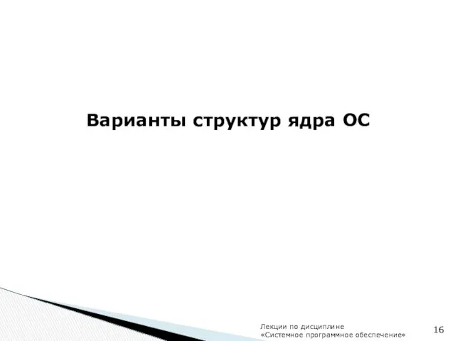 Варианты структур ядра ОС Лекции по дисциплине «Системное программное обеспечение» 16