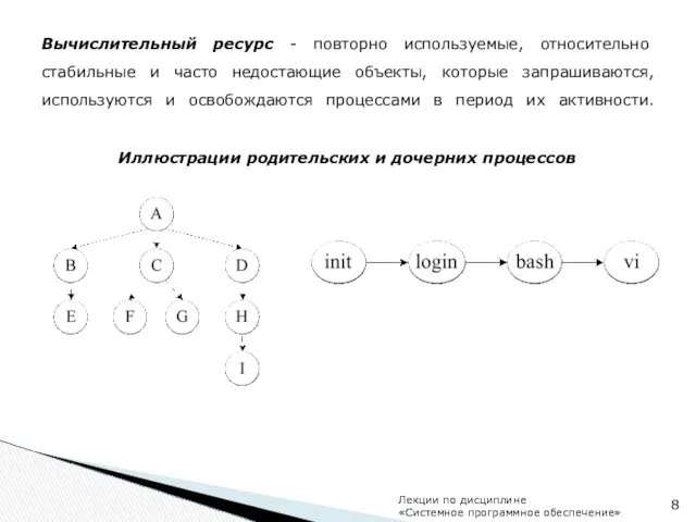 Вычислительный ресурс - повторно используемые, относительно стабильные и часто недостающие