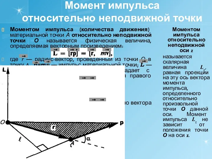 Момент импульса относительно неподвижной точки Моментом импульса (количества движения) материальной