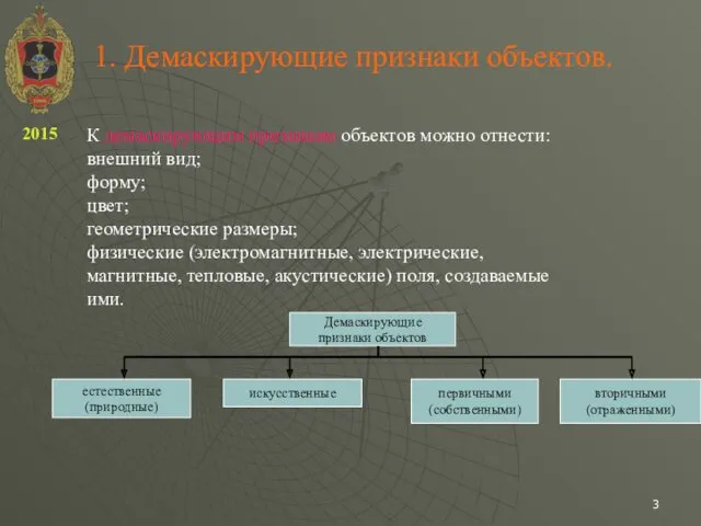 1. Демаскирующие признаки объектов. К демаскирующим признакам объектов можно отнести: