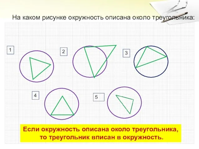 На каком рисунке окружность описана около треугольника: 1 2 3