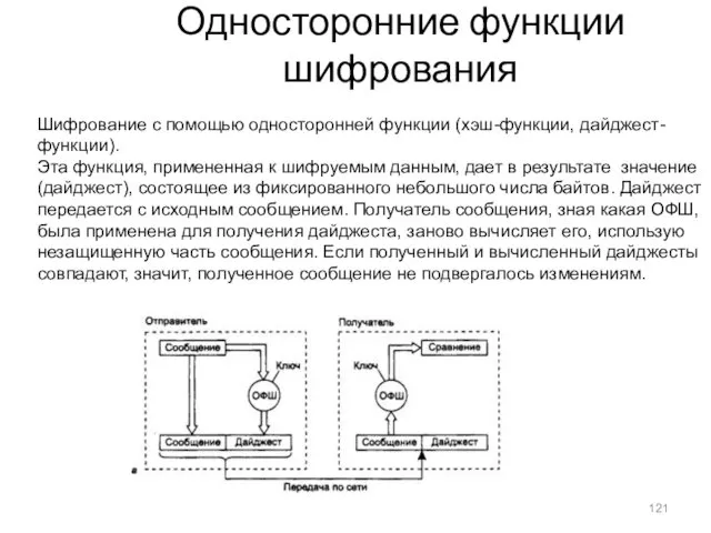 Односторонние функции шифрования Шифрование с помощью односторонней функции (хэш-функции, дайджест-функции).