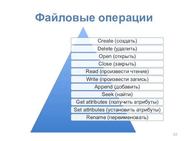 Файловые операции