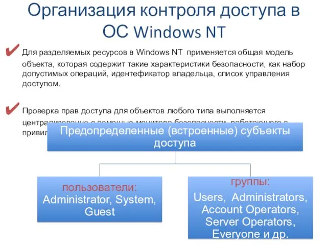 Организация контроля доступа в ОС Windows NT Для разделяемых ресурсов