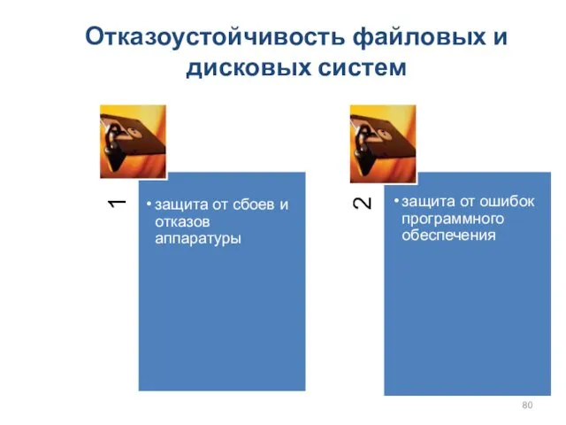 Отказоустойчивость файловых и дисковых систем защита от ошибок программного обеспечения