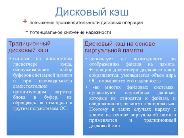 Дисковый кэш + повышение производительности дисковых операций - потенциальное снижение надежности