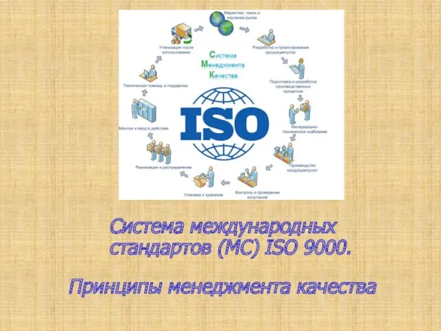 Система международных стандартов (МС) ISO 9000. Принципы менеджмента качества