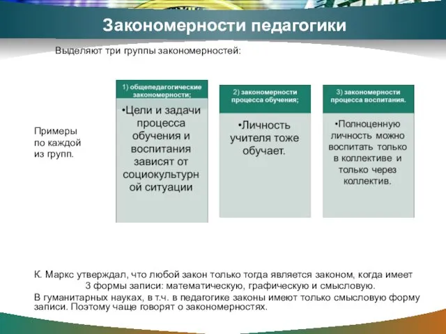 Закономерности педагогики К. Маркс утверждал, что любой закон только тогда является законом, когда