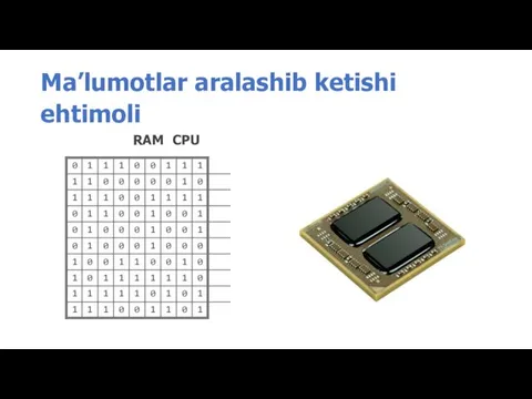 Ma’lumotlar aralashib ketishi ehtimoli RAM CPU