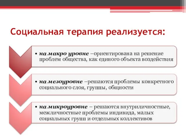 Социальная терапия реализуется: