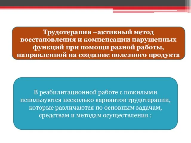 Трудотерапия –активный метод восстановления и компенсации нарушенных функций при помощи