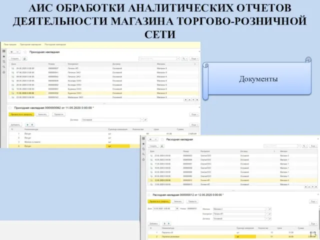 АИС ОБРАБОТКИ АНАЛИТИЧЕСКИХ ОТЧЕТОВ ДЕЯТЕЛЬНОСТИ МАГАЗИНА ТОРГОВО-РОЗНИЧНОЙ СЕТИ Документы