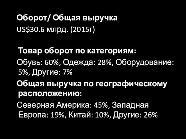 Оборот/ Общая выручка US$30.6 млрд. (2015г) Товар оборот по категориям: