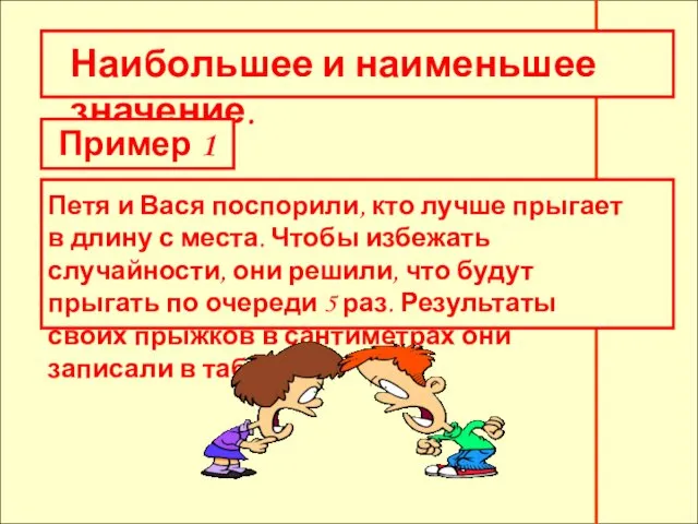 Наибольшее и наименьшее значение. Наибольшее и наименьшее значение. Пример 1