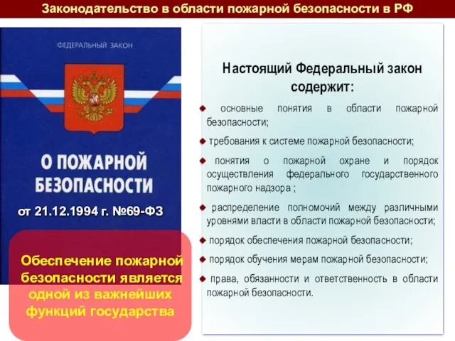 Законодательство в области пожарной безопасности в РФ Обеспечение пожарной безопасности