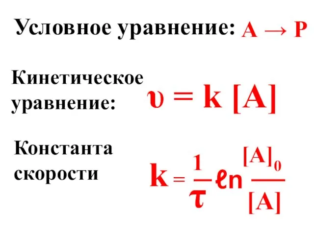 Условное уравнение: Константа скорости k = 1 τ [A]0 [A]