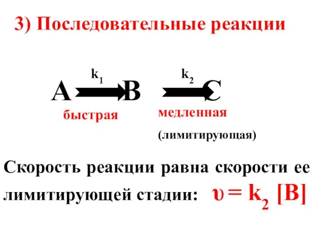 Скорость реакции равна скорости ее лимитирующей стадии: υ = k2