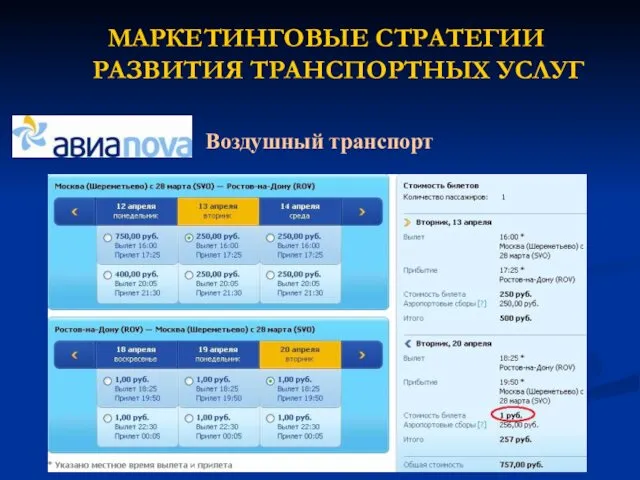 МАРКЕТИНГОВЫЕ СТРАТЕГИИ РАЗВИТИЯ ТРАНСПОРТНЫХ УСЛУГ Воздушный транспорт