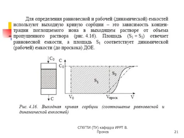 СПбГТИ (ТУ) кафедра ИРРТ В.Прояев