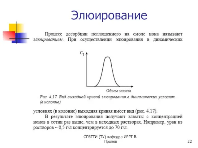 Элюирование СПбГТИ (ТУ) кафедра ИРРТ В.Прояев