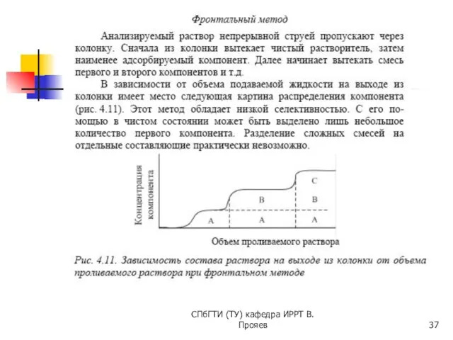 СПбГТИ (ТУ) кафедра ИРРТ В.Прояев