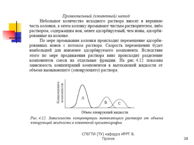 СПбГТИ (ТУ) кафедра ИРРТ В.Прояев