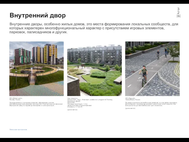 Внутренний двор ЖК «Wellton park», Москва, Россия Разноуровневость планировки позволяет