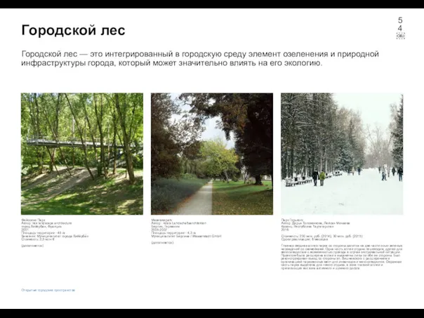 Городской лес Фейссине Парк Автор: Ilex landscape architecture город Вийёрба́н,