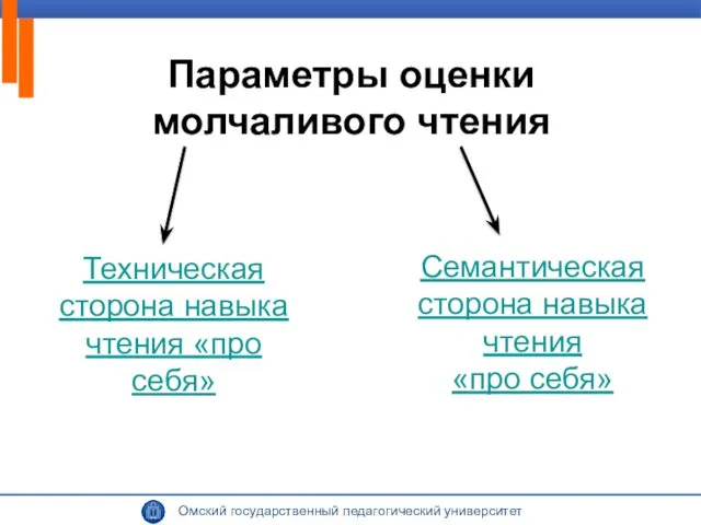 Параметры оценки молчаливого чтения Техническая сторона навыка чтения «про себя» Семантическая сторона навыка чтения «про себя»