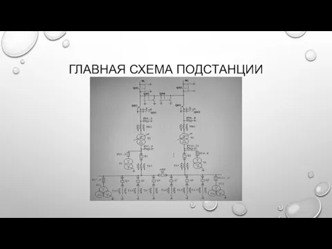 ГЛАВНАЯ СХЕМА ПОДСТАНЦИИ