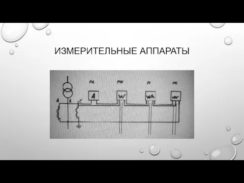 ИЗМЕРИТЕЛЬНЫЕ АППАРАТЫ