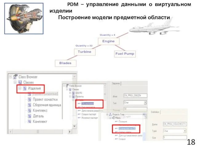 PDM – управление данными о виртуальном изделии Построение модели предметной области 18