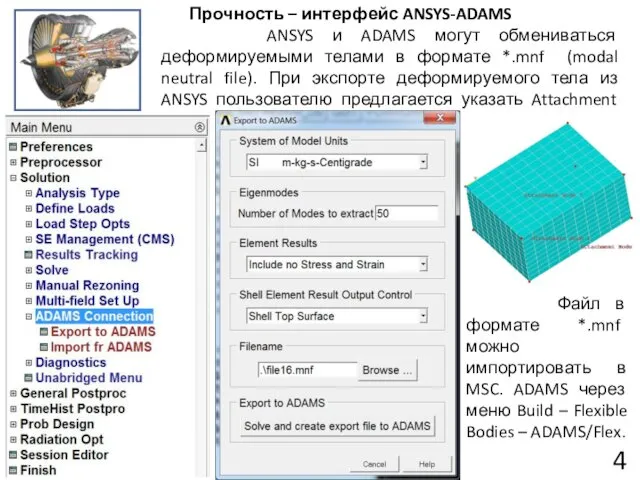 Прочность – интерфейс ANSYS-ADAMS ANSYS и ADAMS могут обмениваться деформируемыми