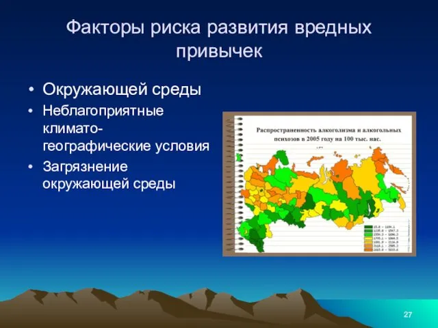 Факторы риска развития вредных привычек Окружающей среды Неблагоприятные климато-географические условия Загрязнение окружающей среды