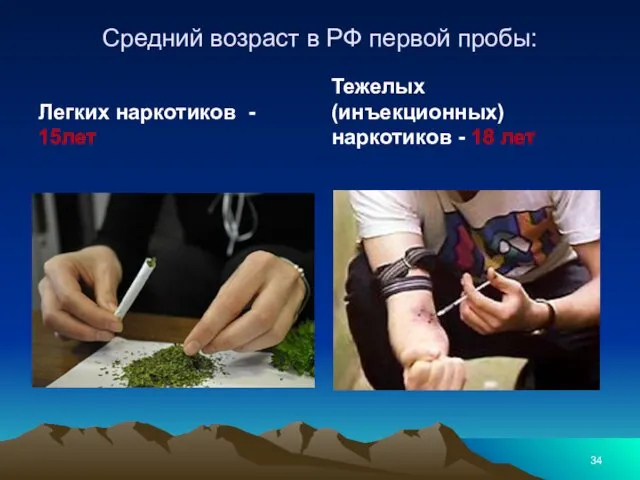 Средний возраст в РФ первой пробы: Легких наркотиков - 15лет Тежелых (инъекционных) наркотиков - 18 лет
