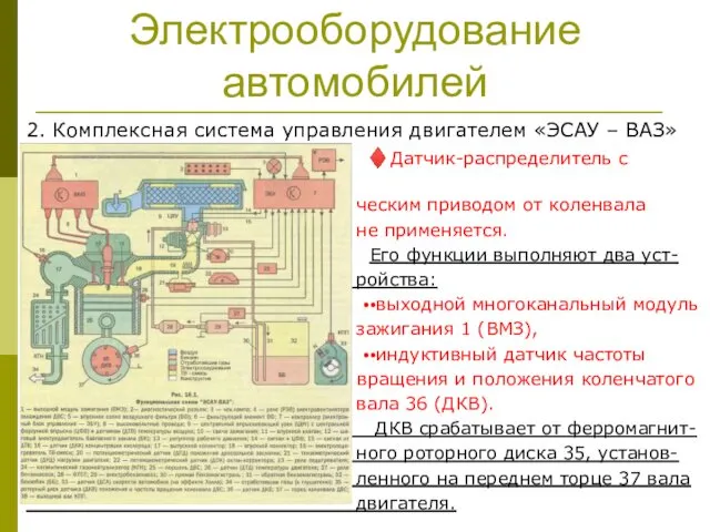 Электрооборудование автомобилей 2. Комплексная система управления двигателем «ЭСАУ – ВАЗ»