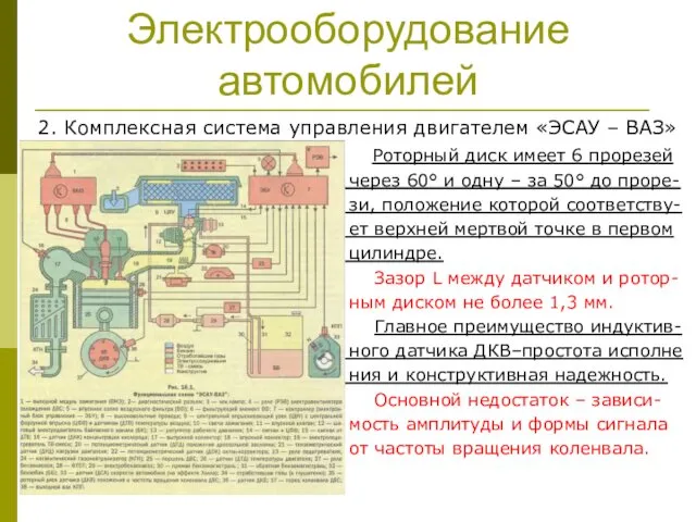 Электрооборудование автомобилей 2. Комплексная система управления двигателем «ЭСАУ – ВАЗ»