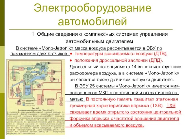 Электрооборудование автомобилей 1. Общие сведения о комплексных системах управления автомобильным