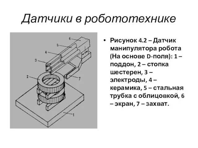 Датчики в робототехнике Рисунок 4.2 – Датчик манипулятора робота (На