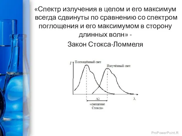 «Спектр излучения в целом и его максимум всегда сдвинуты по