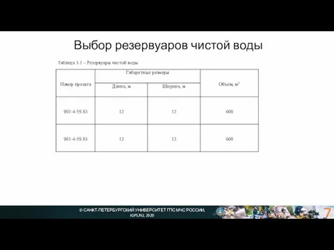 © САНКТ-ПЕТЕРБУРГСКИЙ УНИВЕРСИТЕТ ГПС МЧС РОССИИ, IGPS.RU, 2020 Выбор резервуаров