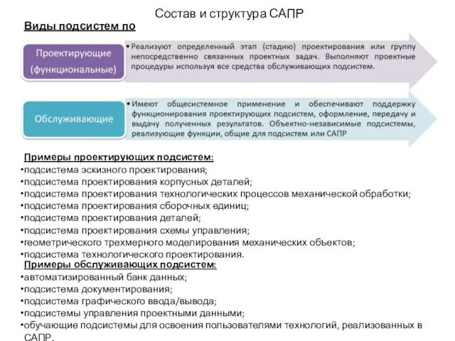 Состав и структура САПР Виды подсистем по назначению: Примеры проектирующих подсистем: подсистема эскизного