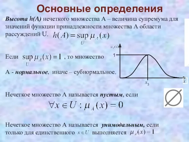 Высота h(A) нечеткого множества А – величина супремума для значений