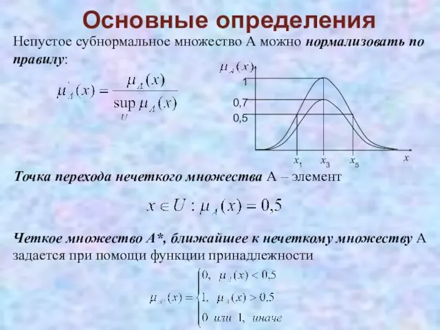 Непустое субнормальное множество А можно нормализовать по правилу: Точка перехода