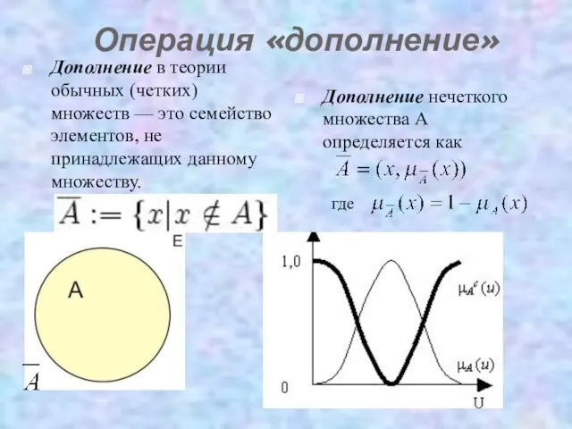 Операция «дополнение» Дополнение в теории обычных (четких) множеств — это