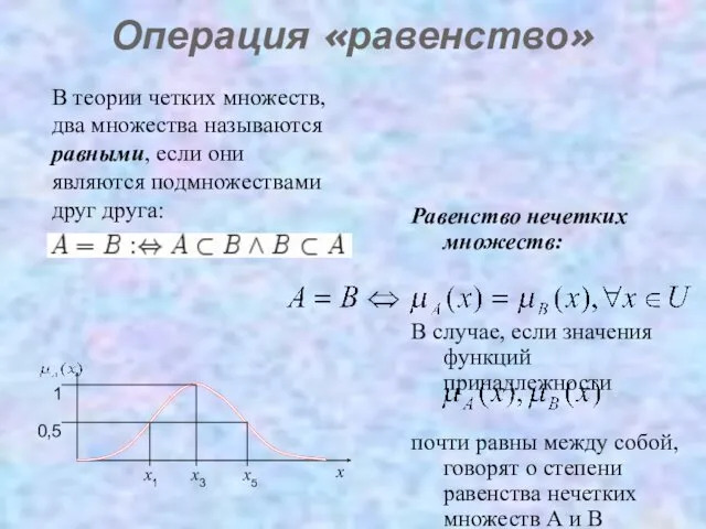 Операция «равенство» В теории четких множеств, два множества называются равными,