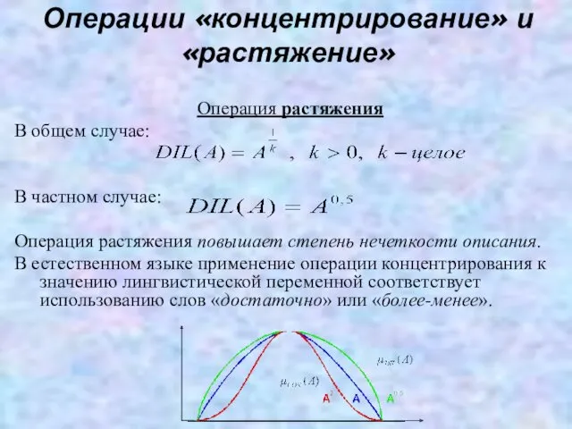 Операции «концентрирование» и «растяжение» Операция растяжения В общем случае: В