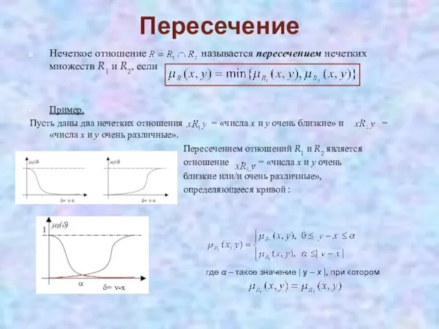 Пересечение Нечеткое отношение называется пересечением нечетких множеств R1 и R2,