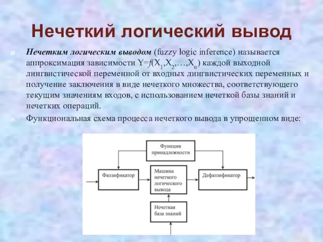 Нечеткий логический вывод Нечетким логическим выводом (fuzzy logic inference) называется