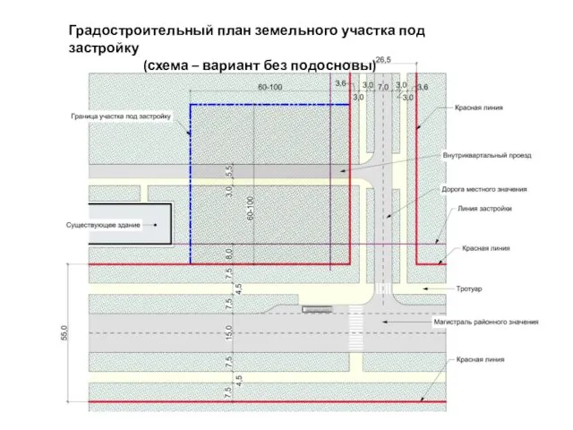 Градостроительный план земельного участка под застройку (схема – вариант без подосновы)